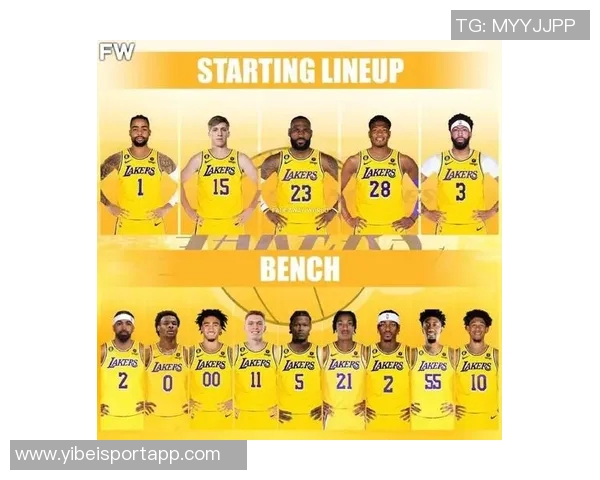 湖人首发阵容表现不佳建议斯玛特取代八村塁首发位置