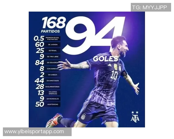 梅西再创辉煌三年内48场41球千球里程碑近在咫尺 梅西再创辉煌三年内48场41球千球里程碑近在咫尺