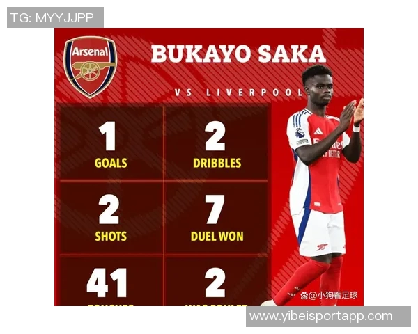 阿森纳表现令人欣慰但仍需谨慎苏维门迪助力赖斯展现潜力